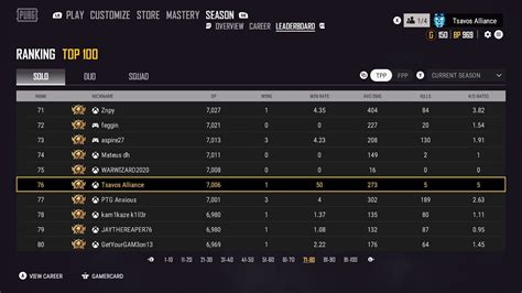 pubg leaderboards